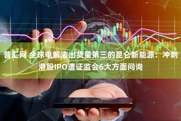 普汇网 全球电解液出货量第三的昆仑新能源：冲刺港股IPO遭证监会6大方面问询